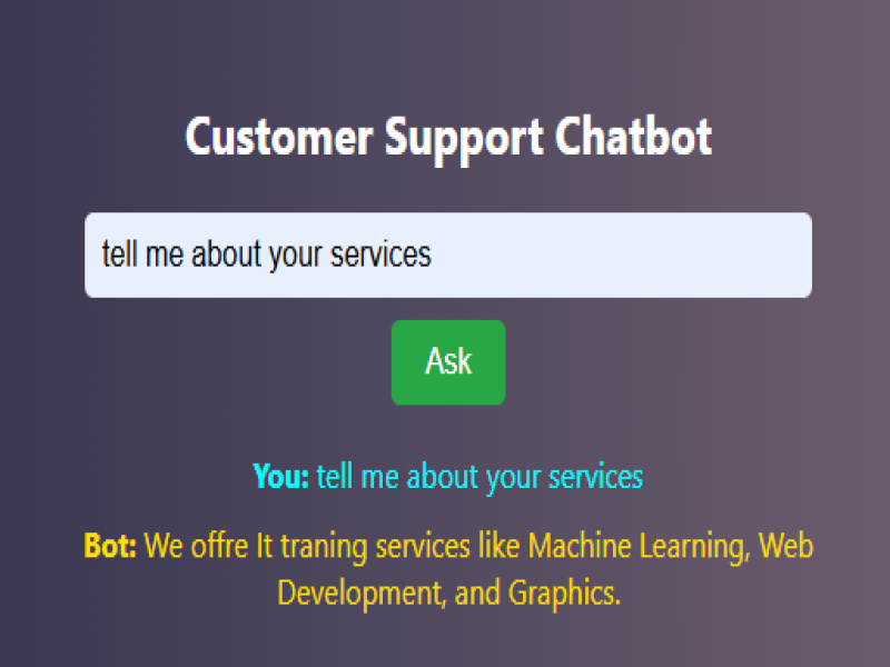 Simple QA bot